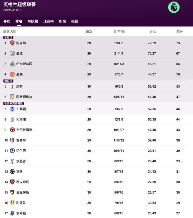 现场星光熠熠,不仅有怀孕中的金·卡戴珊和老公“侃爷”合体出席活动,还有“霉霉 《音乐家》应援天团强势组队 胡军袁泉悉数亮相 2019-05-14 5月13日,电影《音乐家》在北京举行了盛大的首映发布会和首映典礼。