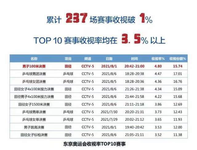 “蜘蛛侠”安德鲁与女友艾玛度假 海上帅气冲浪 2014-01-06 当地时间1月3日,夏威夷,安德鲁·加菲尔德与女友艾玛·斯通一起在海上冲浪,两个人跟着当地著名的冲浪教练Rory Russell一起学习,安德鲁的冲浪姿势十分帅气,颇有几分”蜘蛛侠“的感觉。
